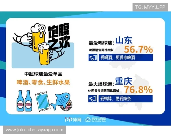 体育大数据公司与俱乐部深度绑定合作