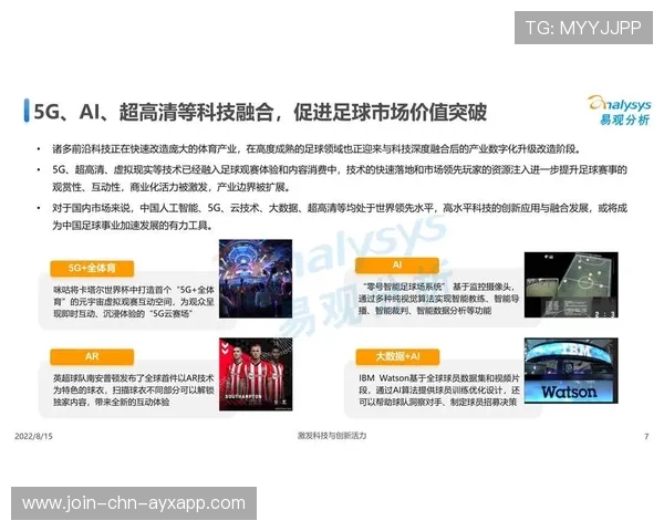 世界杯赛事数字化运营平台提升观众交互体验