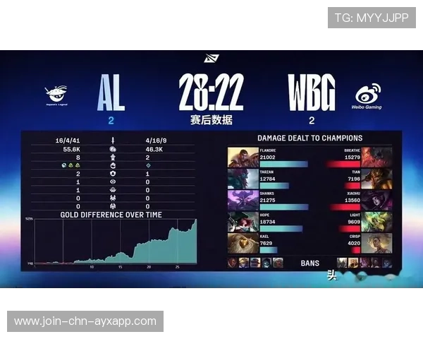 MSI巅峰对局中单单杀将比赛推向高潮