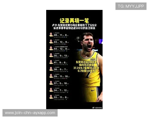 东契奇绝杀后身价与流言齐飞：天才的荣耀与质疑的交错