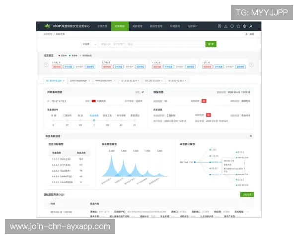 【深度揭秘】Dota2打架体系与高阶策略训练的终极宝典 【深度揭秘】Dota2打架体系与高阶策略训练的终极宝典